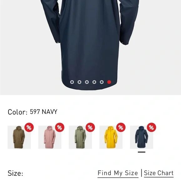 Helly Hansen Women's Moss Raincoat in Navy, Size Small, NWT - Picture 5 of 8